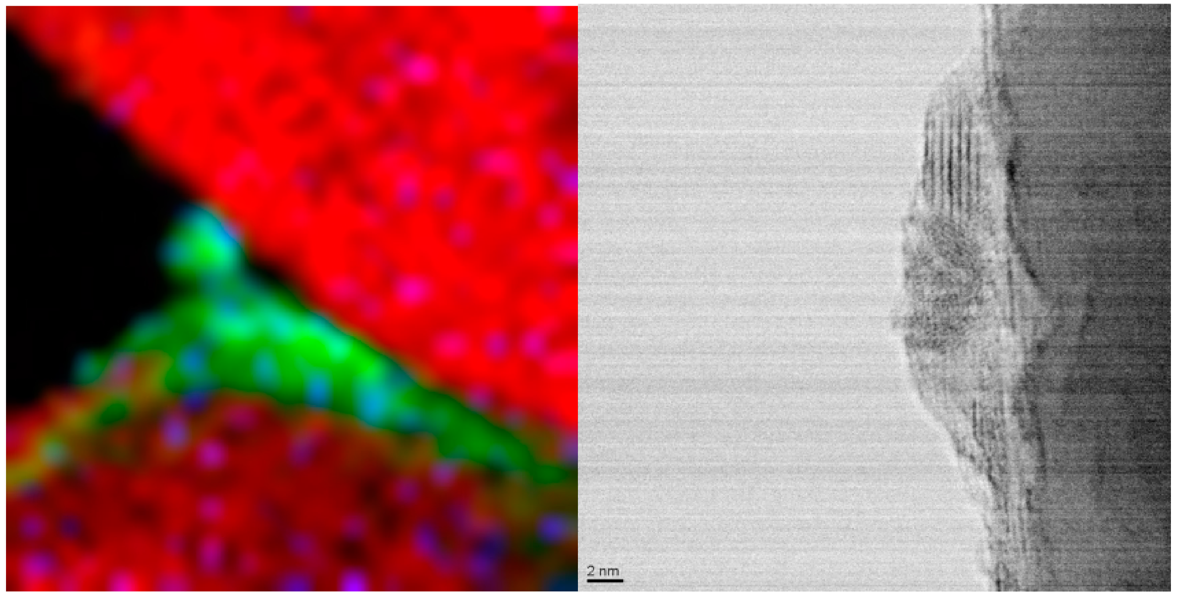 Catalysts 05 00478 g001
