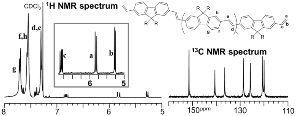 Catalysts 05 00500 g001 1024