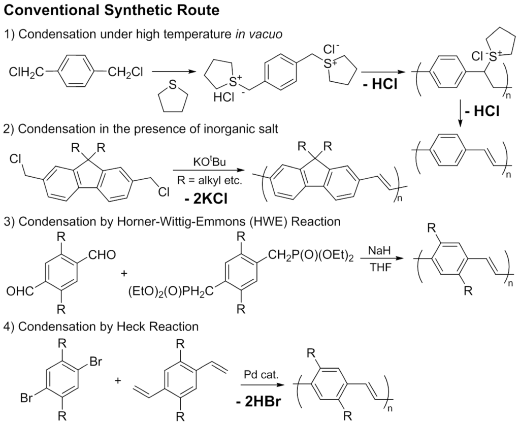 Catalysts 05 00500 g005 1024