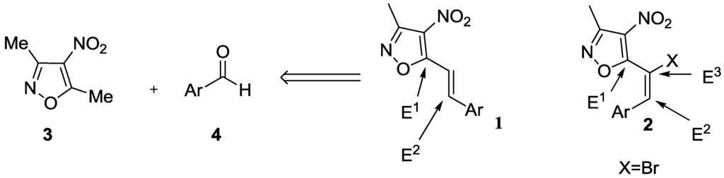 Catalysts 05 00595 g001 1024