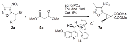 Catalysts 05 00595 i012