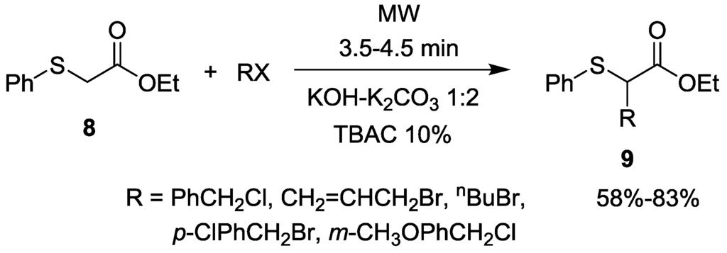 Catalysts 05 00634 g004 1024