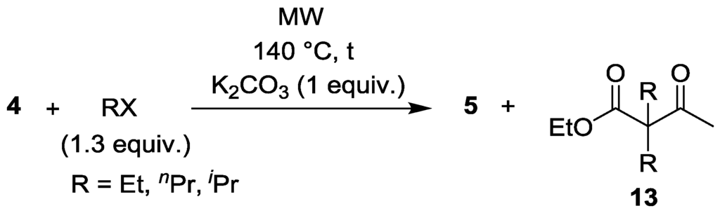 Catalysts 05 00634 g007 1024