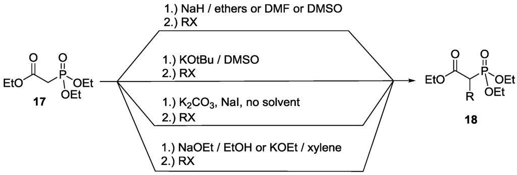 Catalysts 05 00634 g009 1024