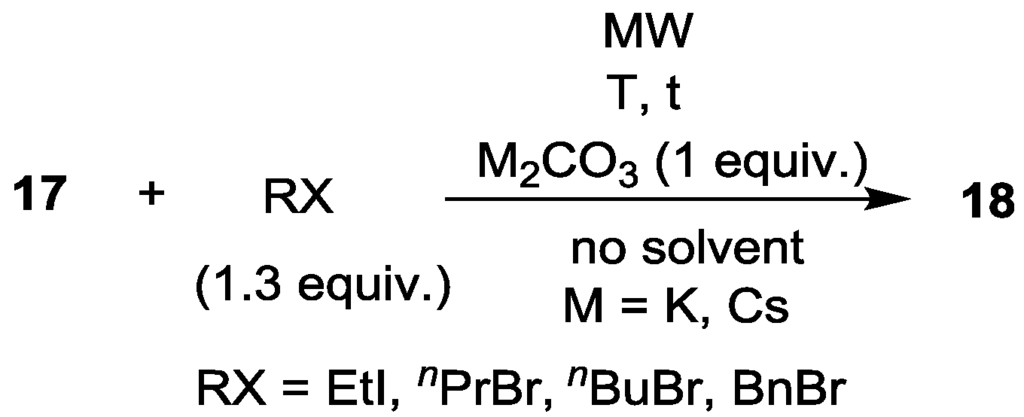 Catalysts 05 00634 g010 1024