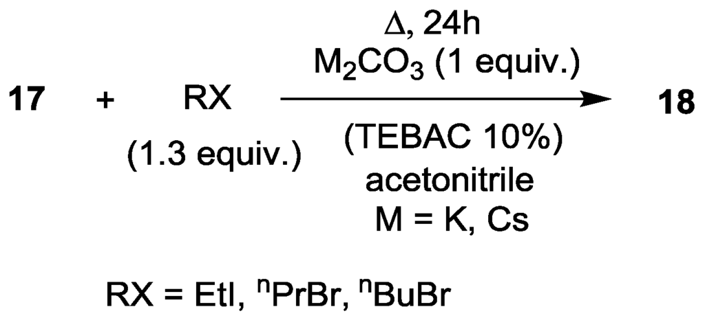 Catalysts 05 00634 g012 1024
