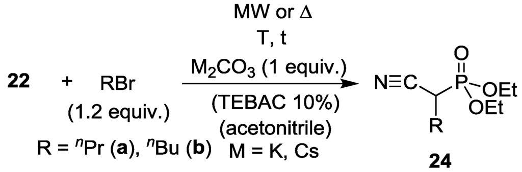 Catalysts 05 00634 g014 1024
