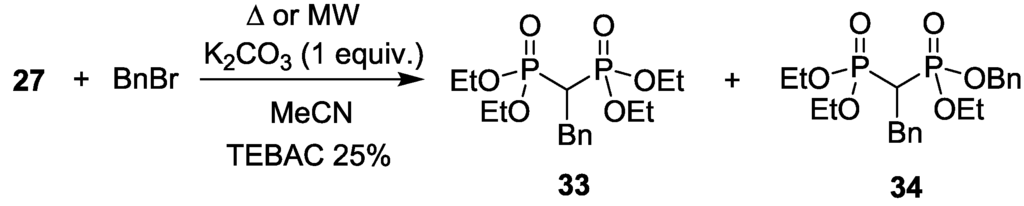 Catalysts 05 00634 g018 1024
