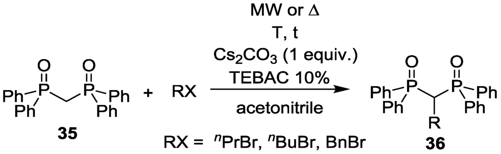Catalysts 05 00634 g019 1024