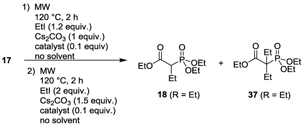 Catalysts 05 00634 g021 1024