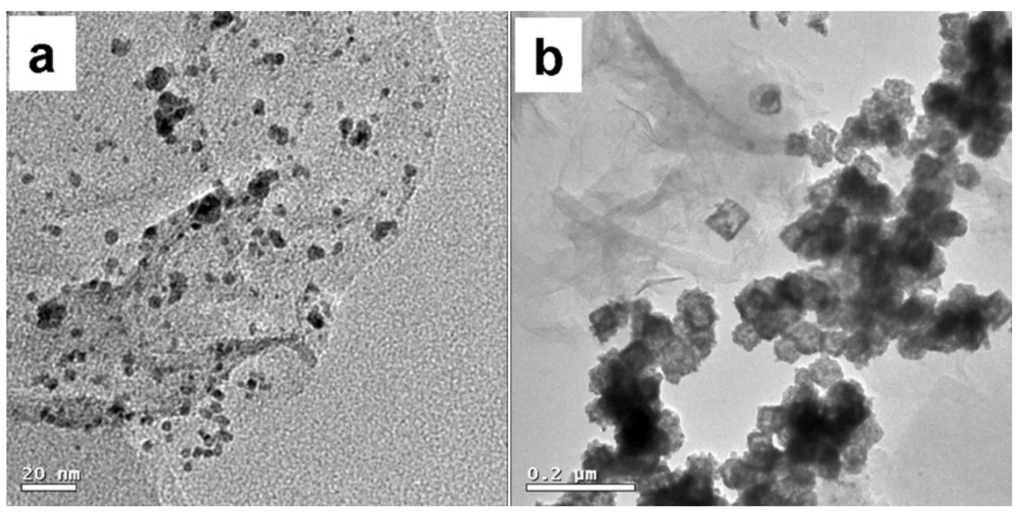 Catalysts 05 00747 g002 1024