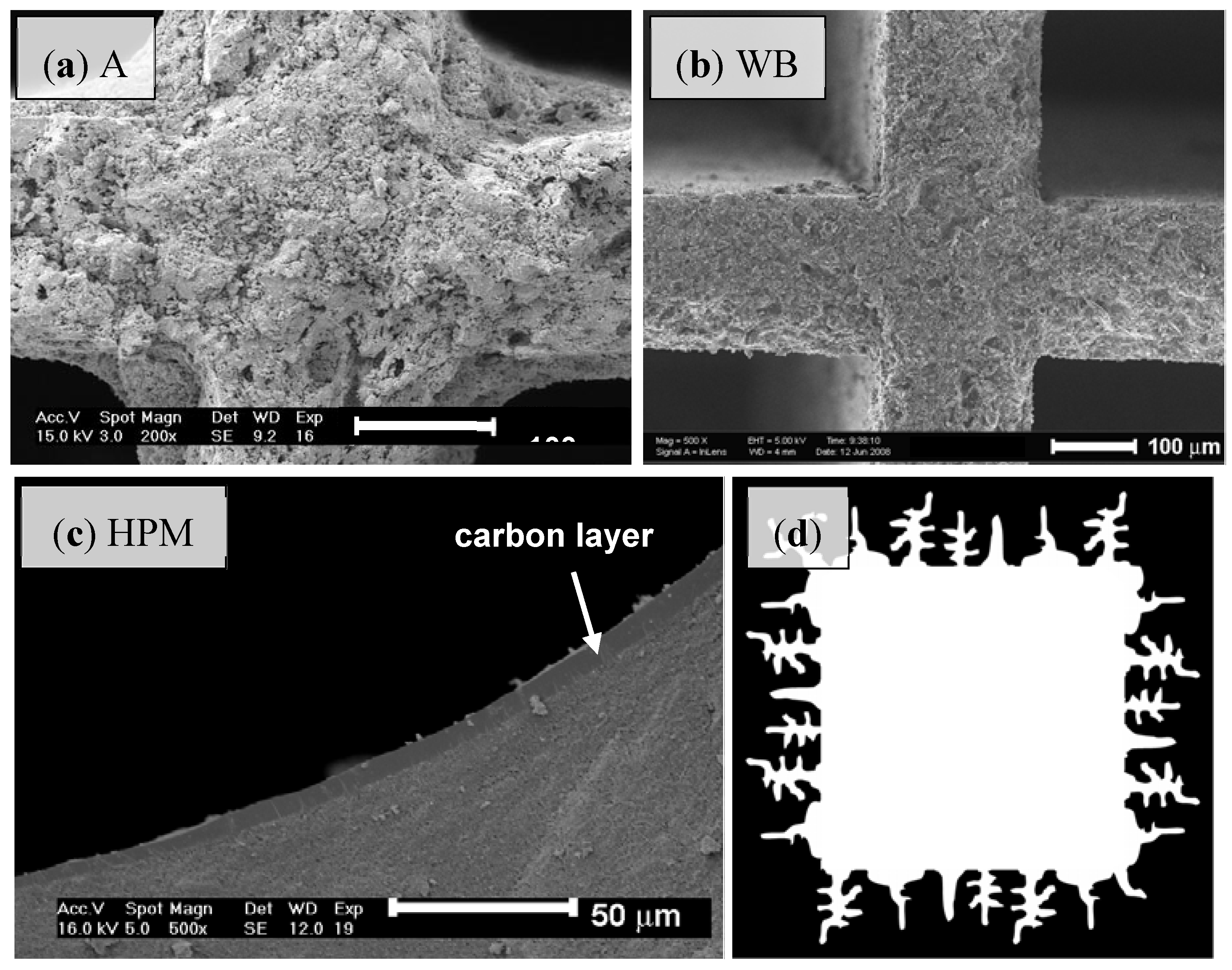 Catalysts 05 00774 g006