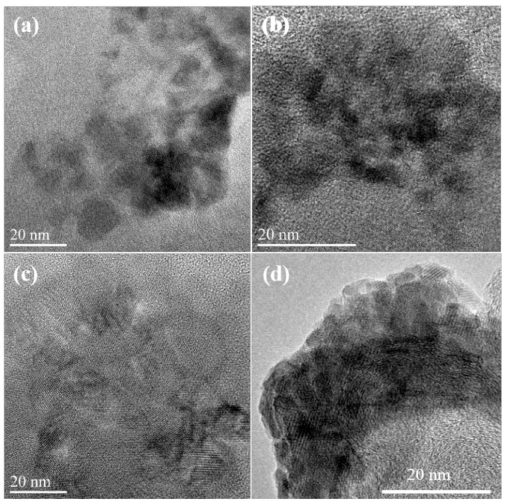 Catalysts 05 01211 g003 1024