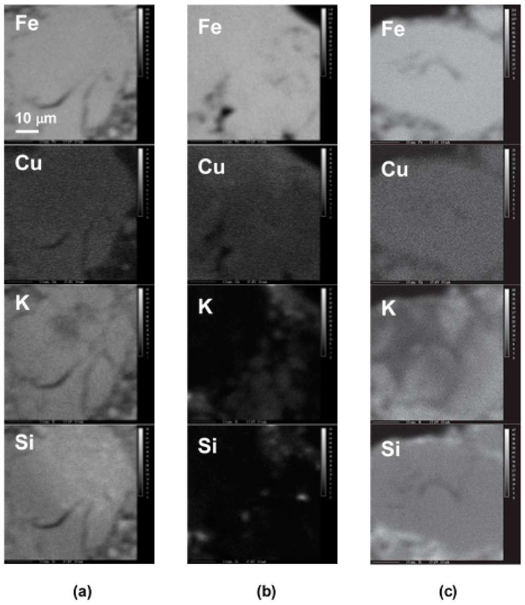 Catalysts 05 01352 g001 1024