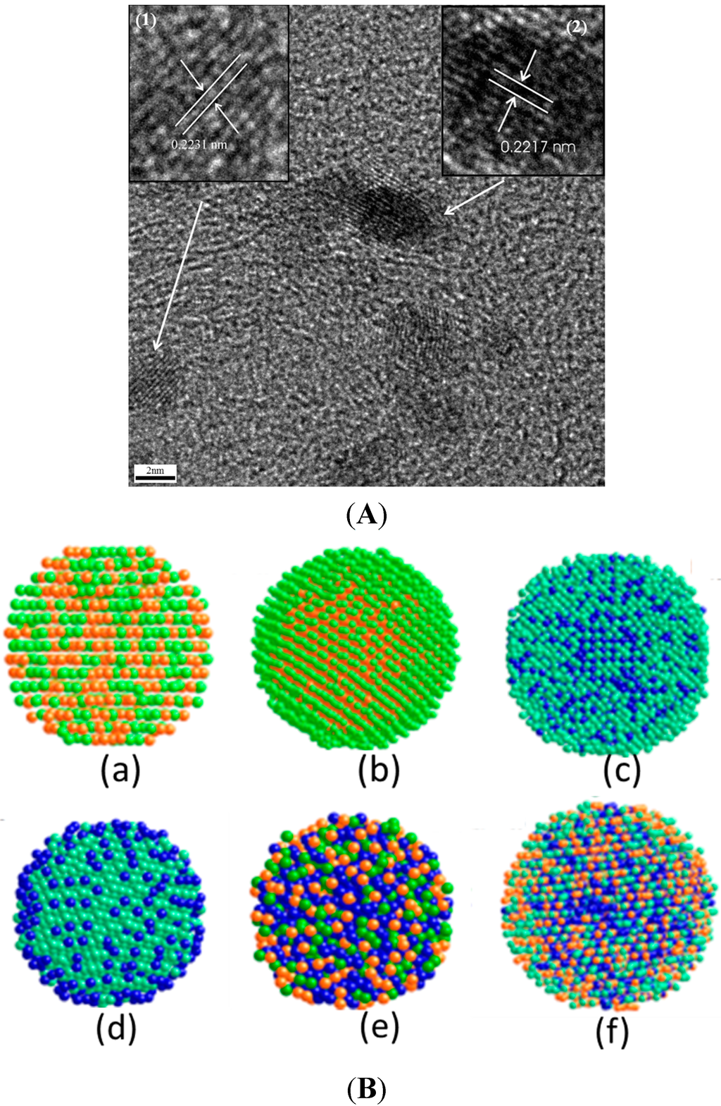 Catalysts 05 01465 g004 1024