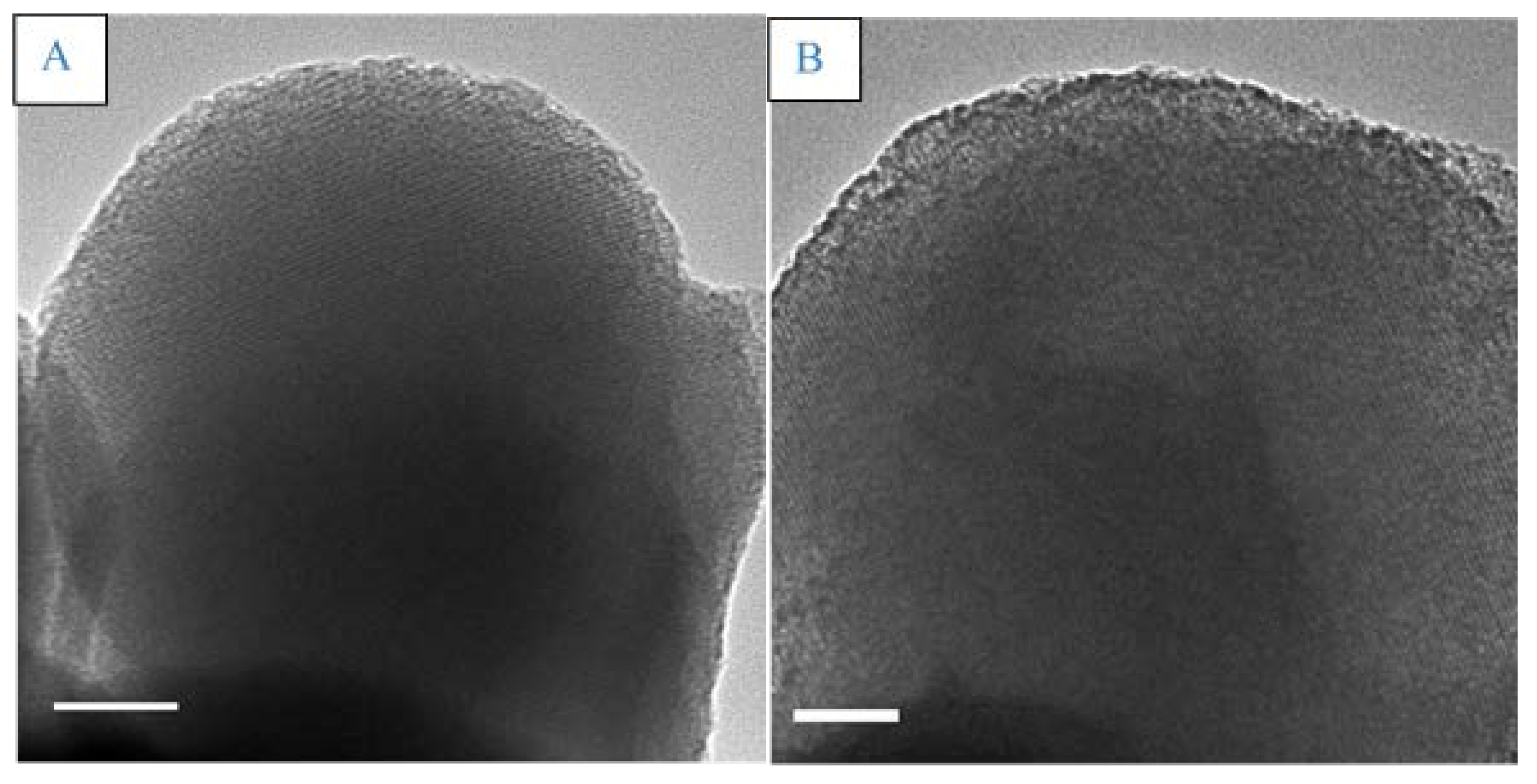 Catalysts 05 01603 g004