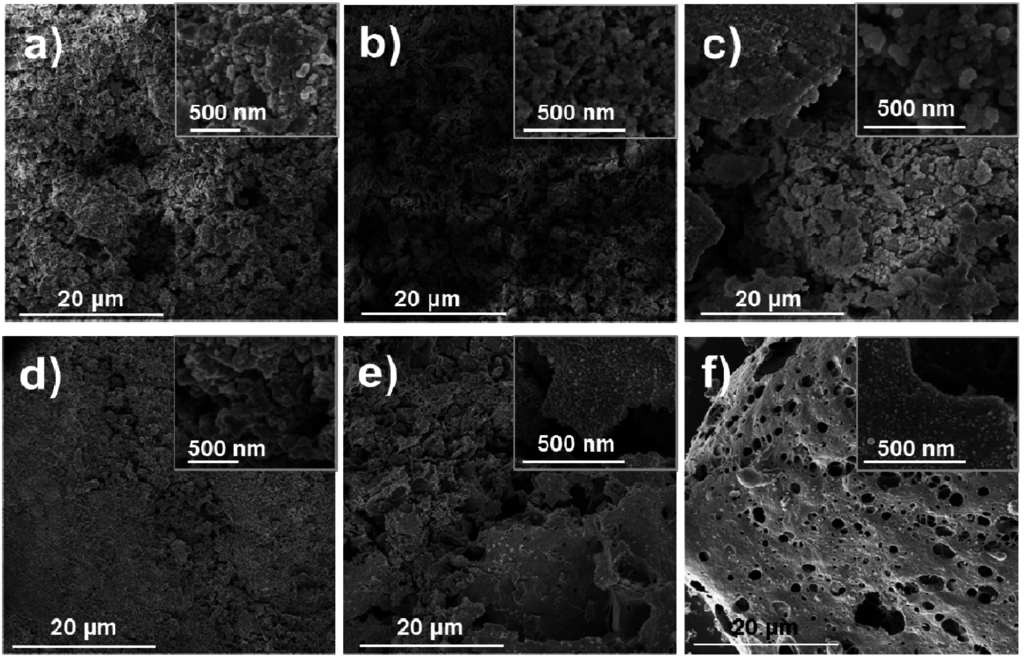 Catalysts 05 01846 g003 1024