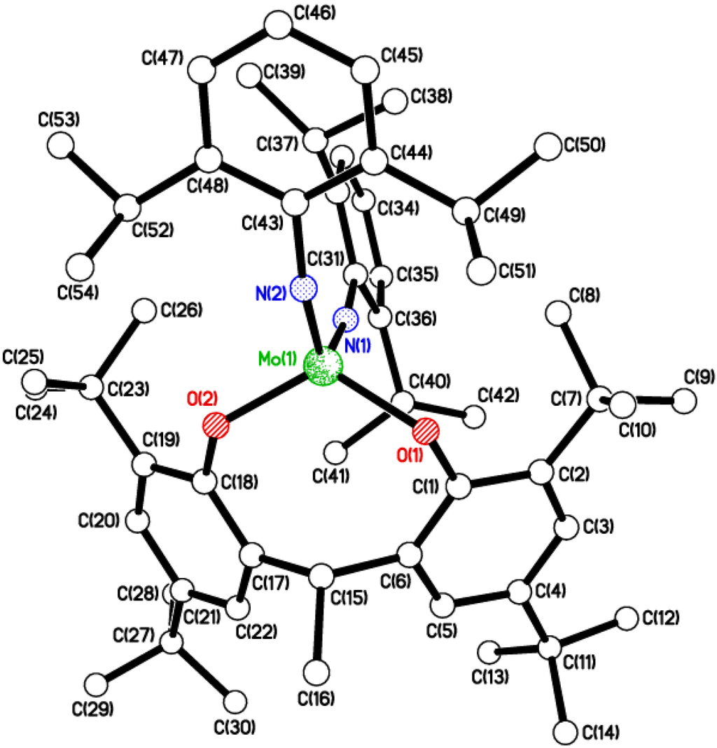 Catalysts 05 01928 g001 1024
