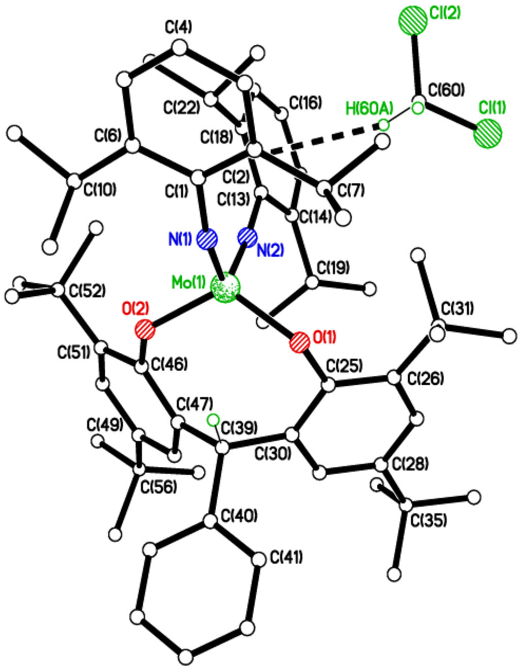 Catalysts 05 01928 g002 1024