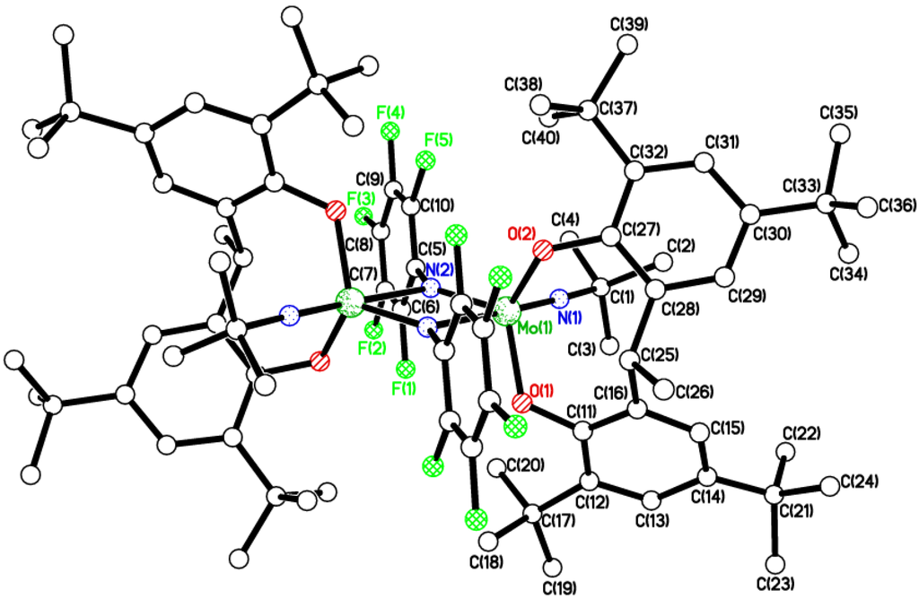 Catalysts 05 01928 g003 1024