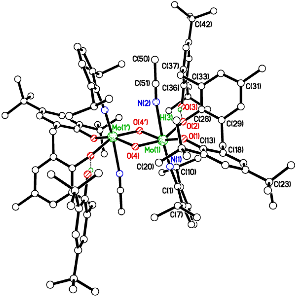 Catalysts 05 01928 g004 1024