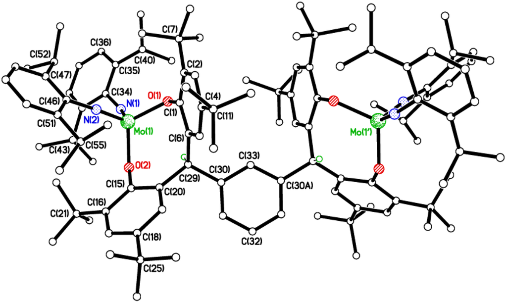 Catalysts 05 01928 g005 1024