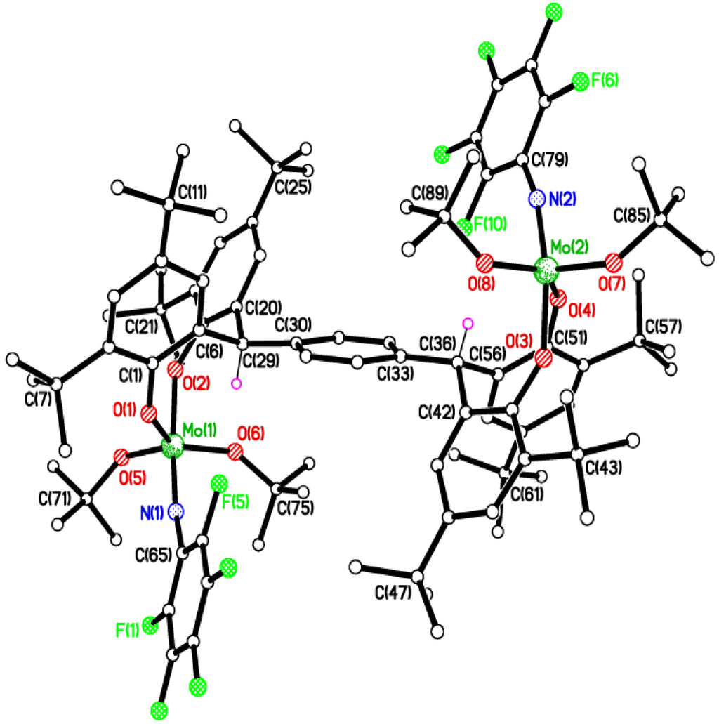 Catalysts 05 01928 g006 1024