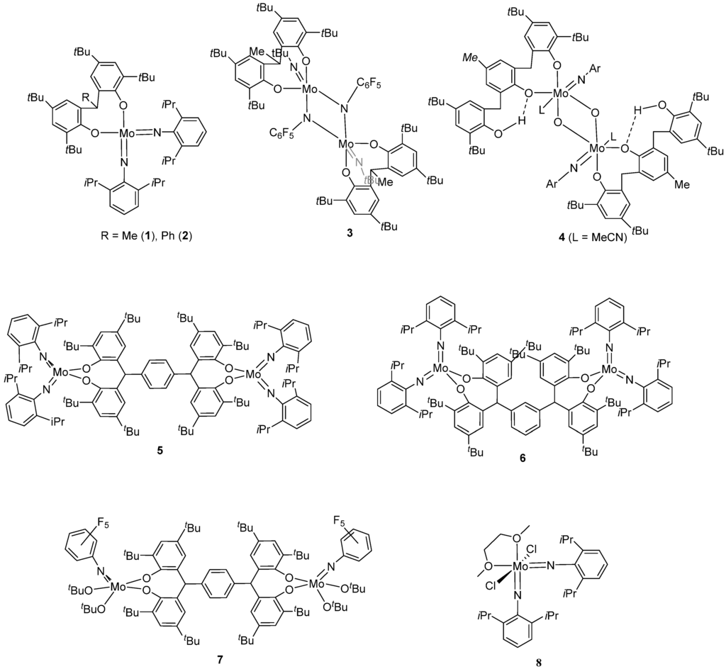 Catalysts 05 01928 g007 1024
