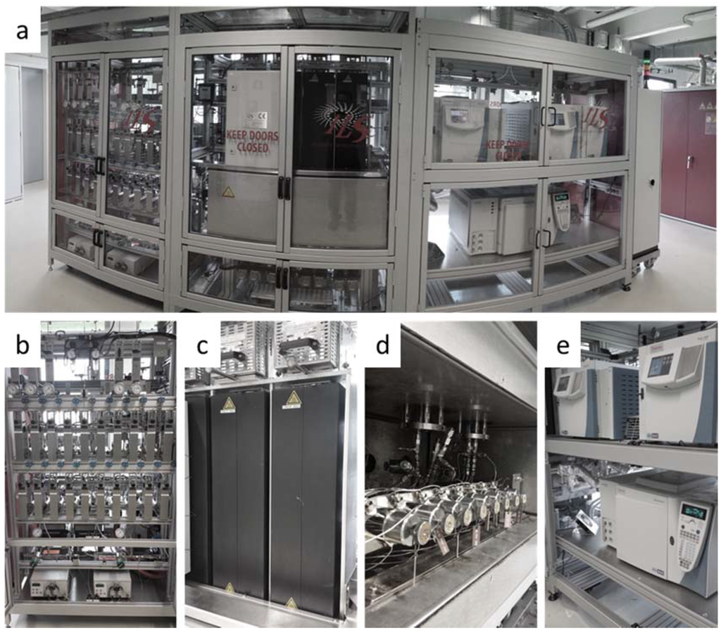 Catalysts 05 01948 g003 1024