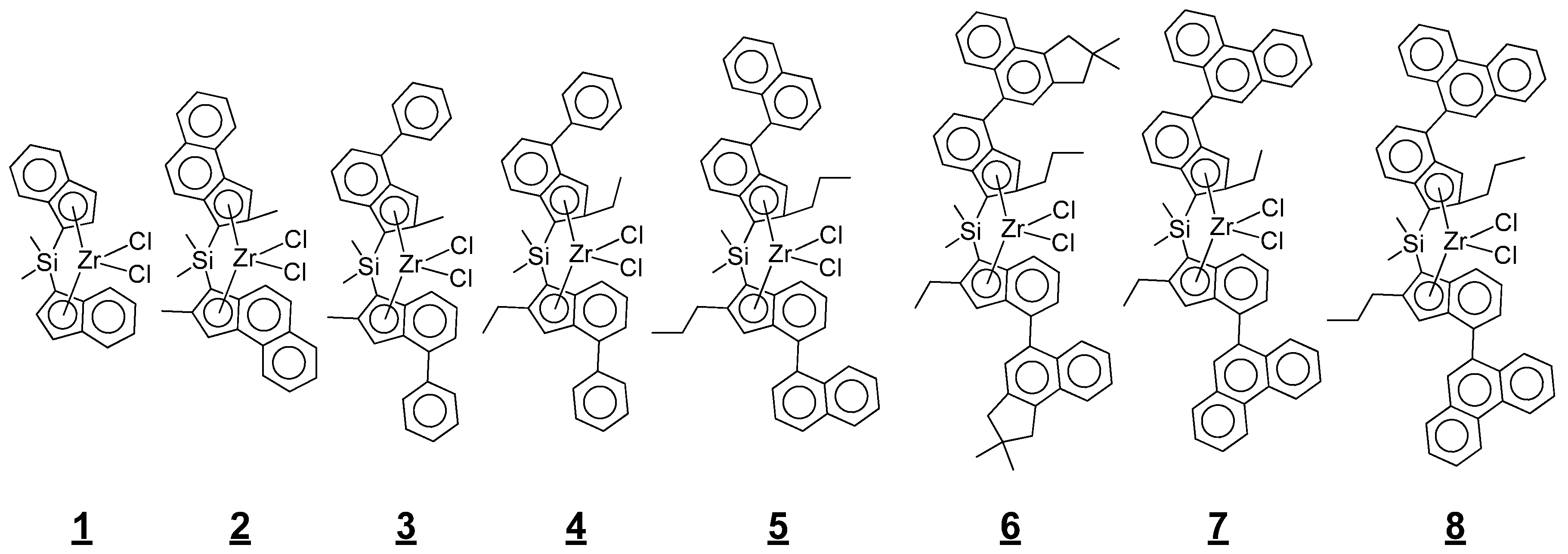 Catalysts 05 02001 g001