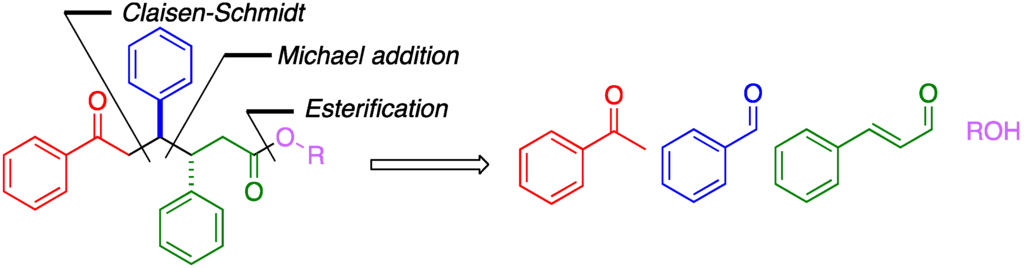 Catalysts 05 02052 g003 1024