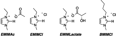 Catalysts 05 02052 i002