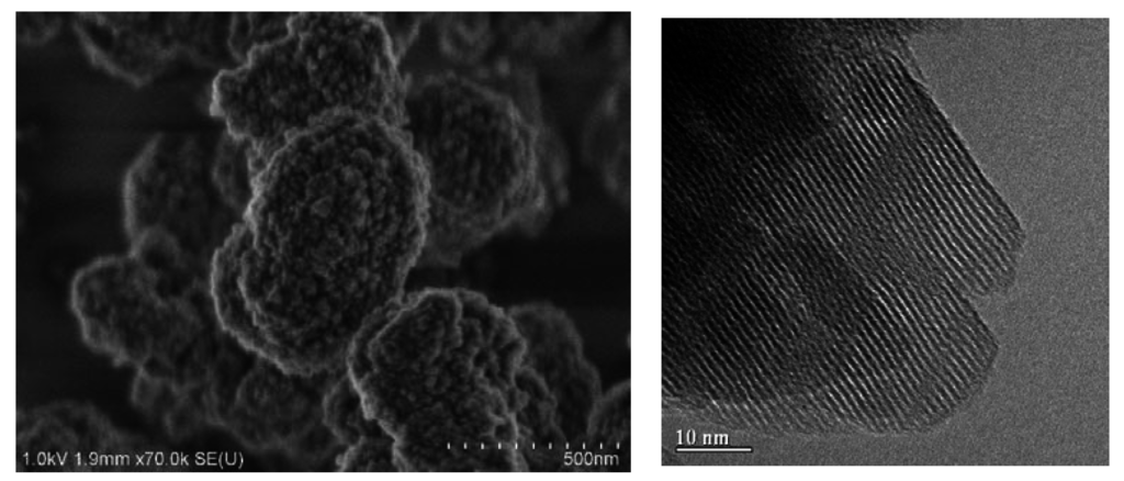 Catalysts 05 02098 g003 1024