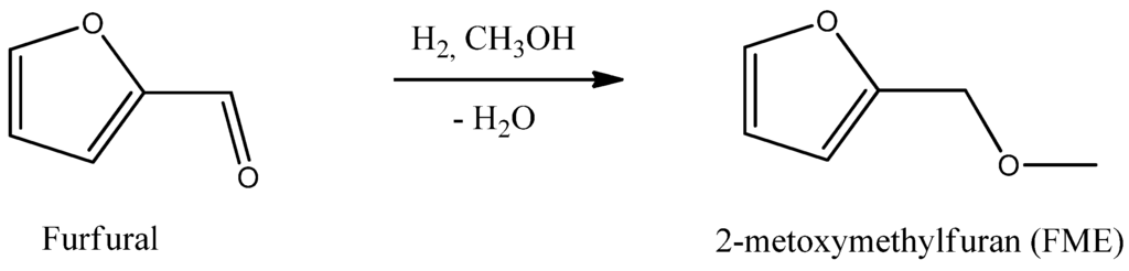 Catalysts 05 02244 g005 1024