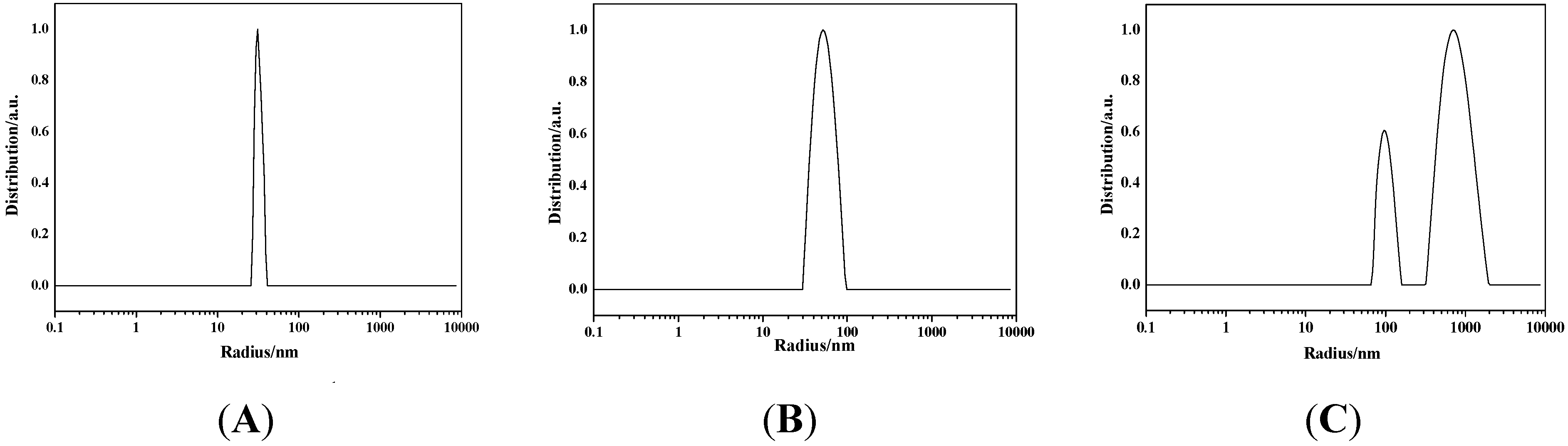 Catalysts 06 00002 g004