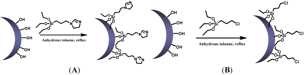 Catalysts 06 00002 g010a 1024