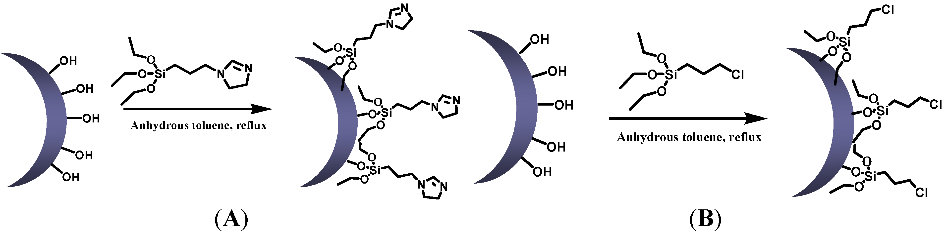Catalysts 06 00002 g010a