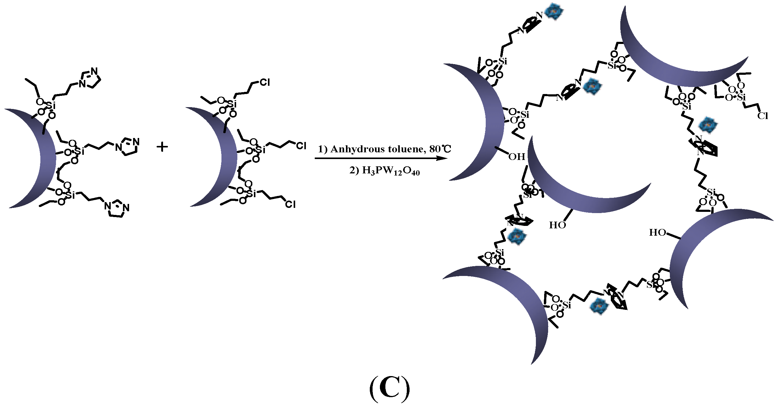 Catalysts 06 00002 g010b