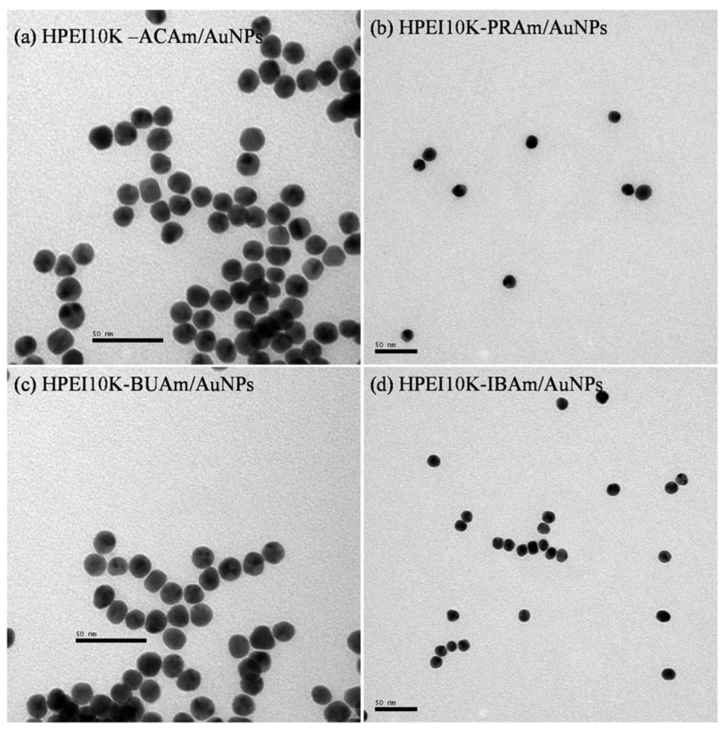 Catalysts 06 00003 g001 1024