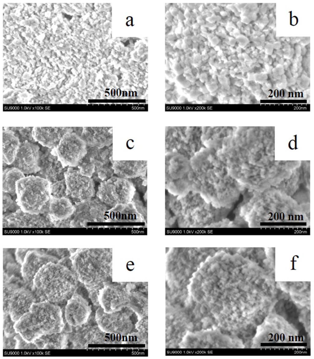 Catalysts 06 00008 g002 1024