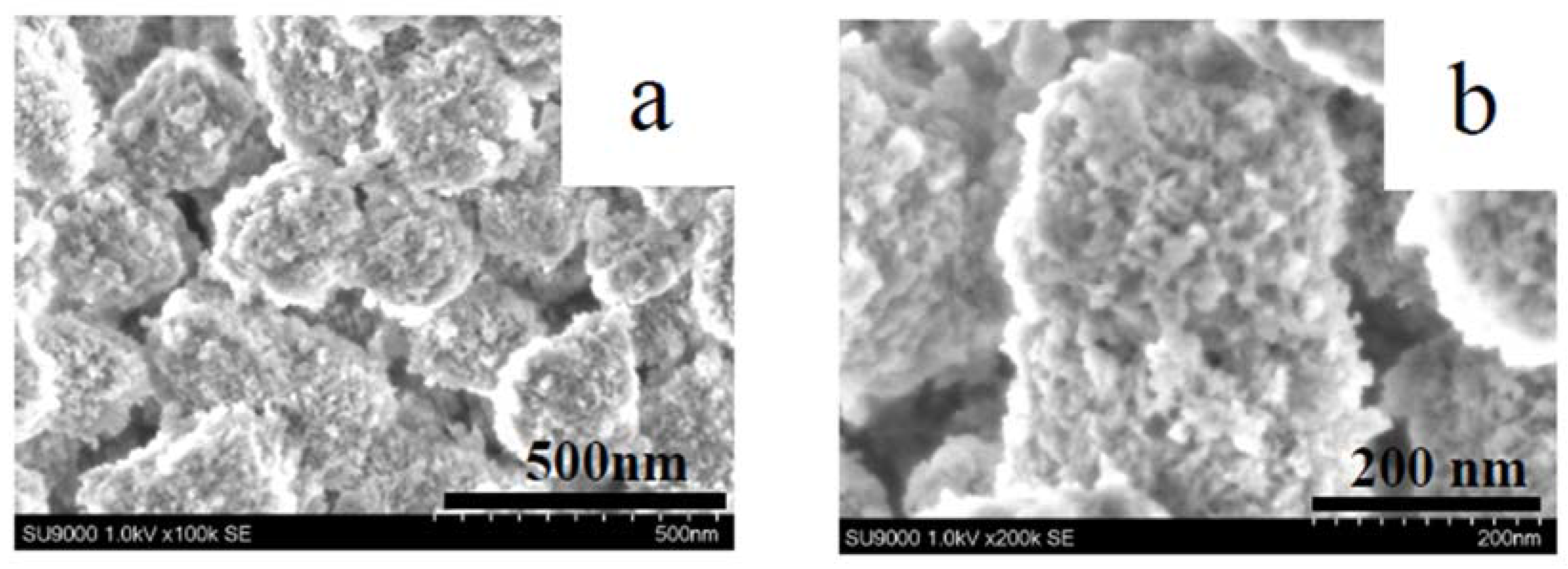 Catalysts 06 00008 g003a