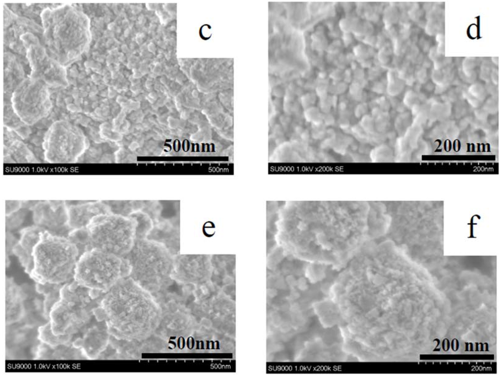 Catalysts 06 00008 g003b 1024