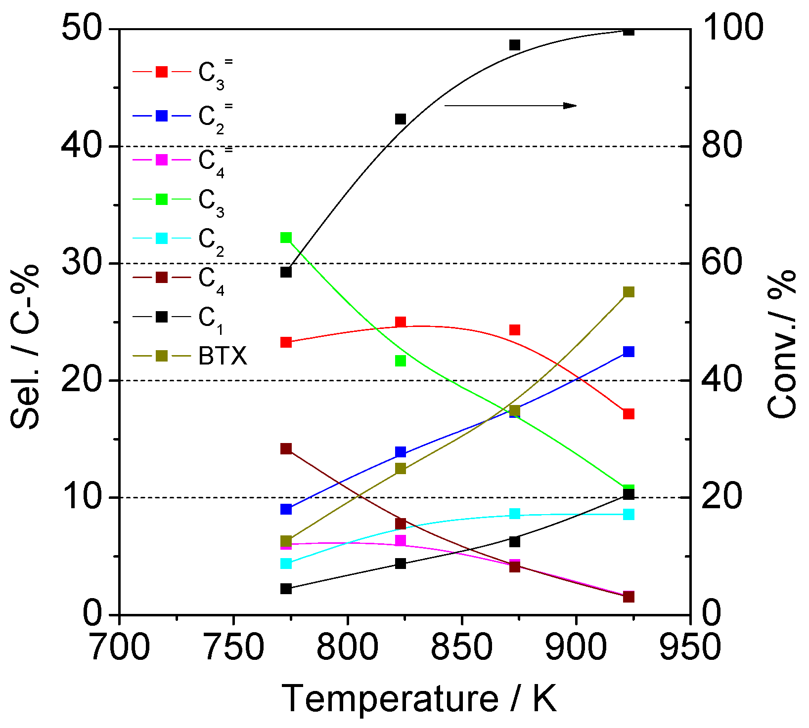 Catalysts 06 00008 g011