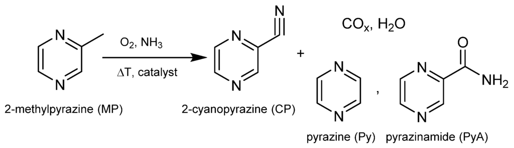 Catalysts 06 00010 g007 1024