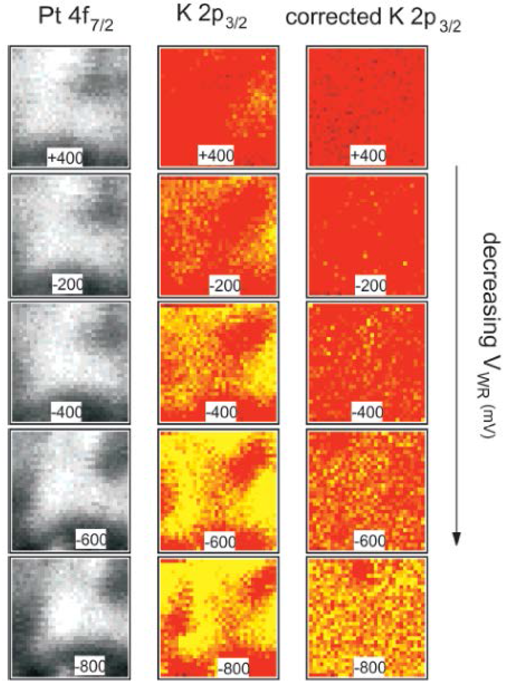 Catalysts 06 00015 g007 1024