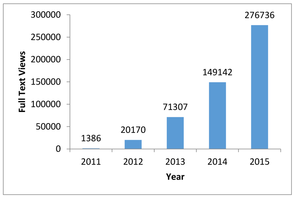 Catalysts 06 00016 g001 1024