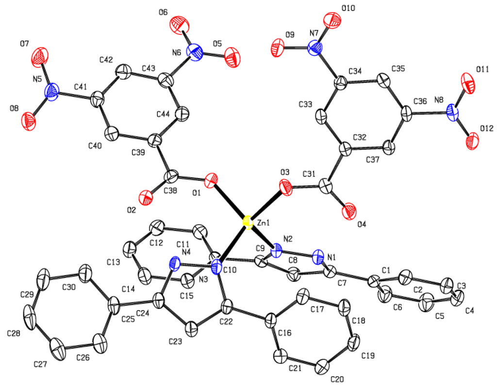 Catalysts 06 00017 g001 1024
