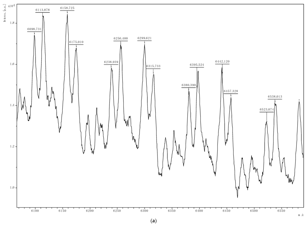 Catalysts 06 00017 g003a 1024