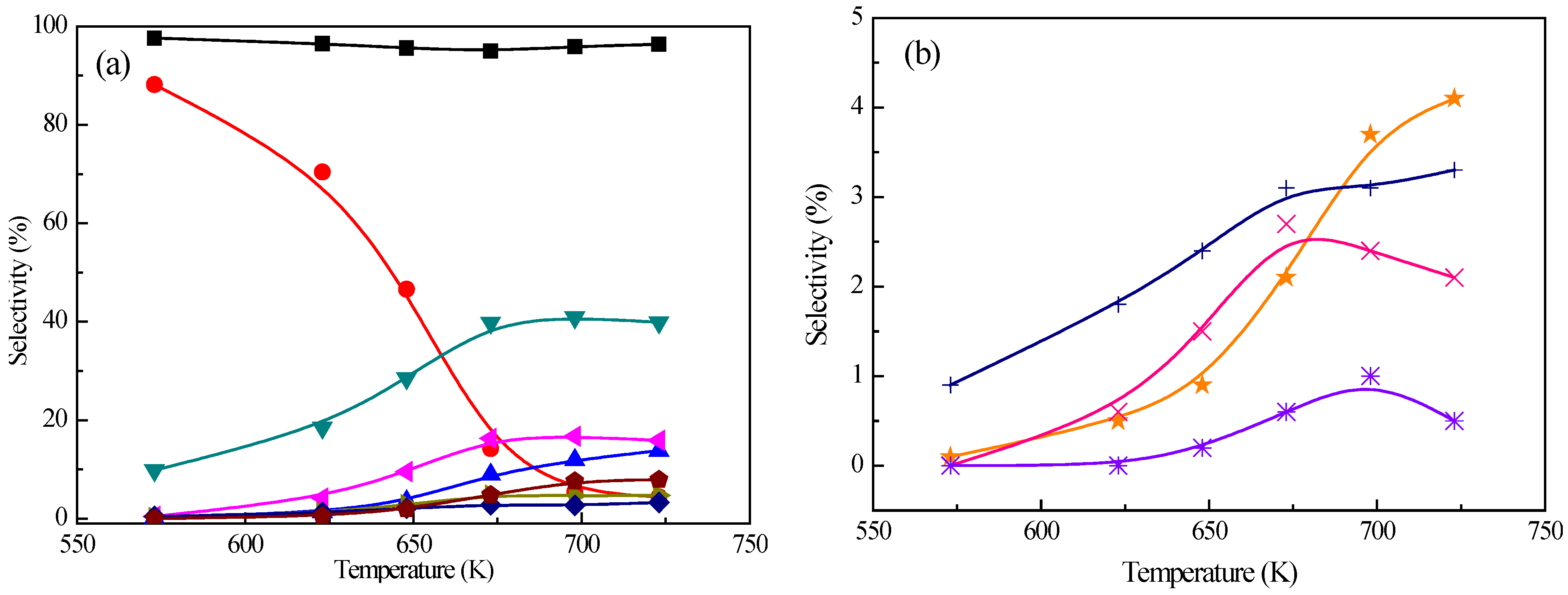 Catalysts 06 00019 g001