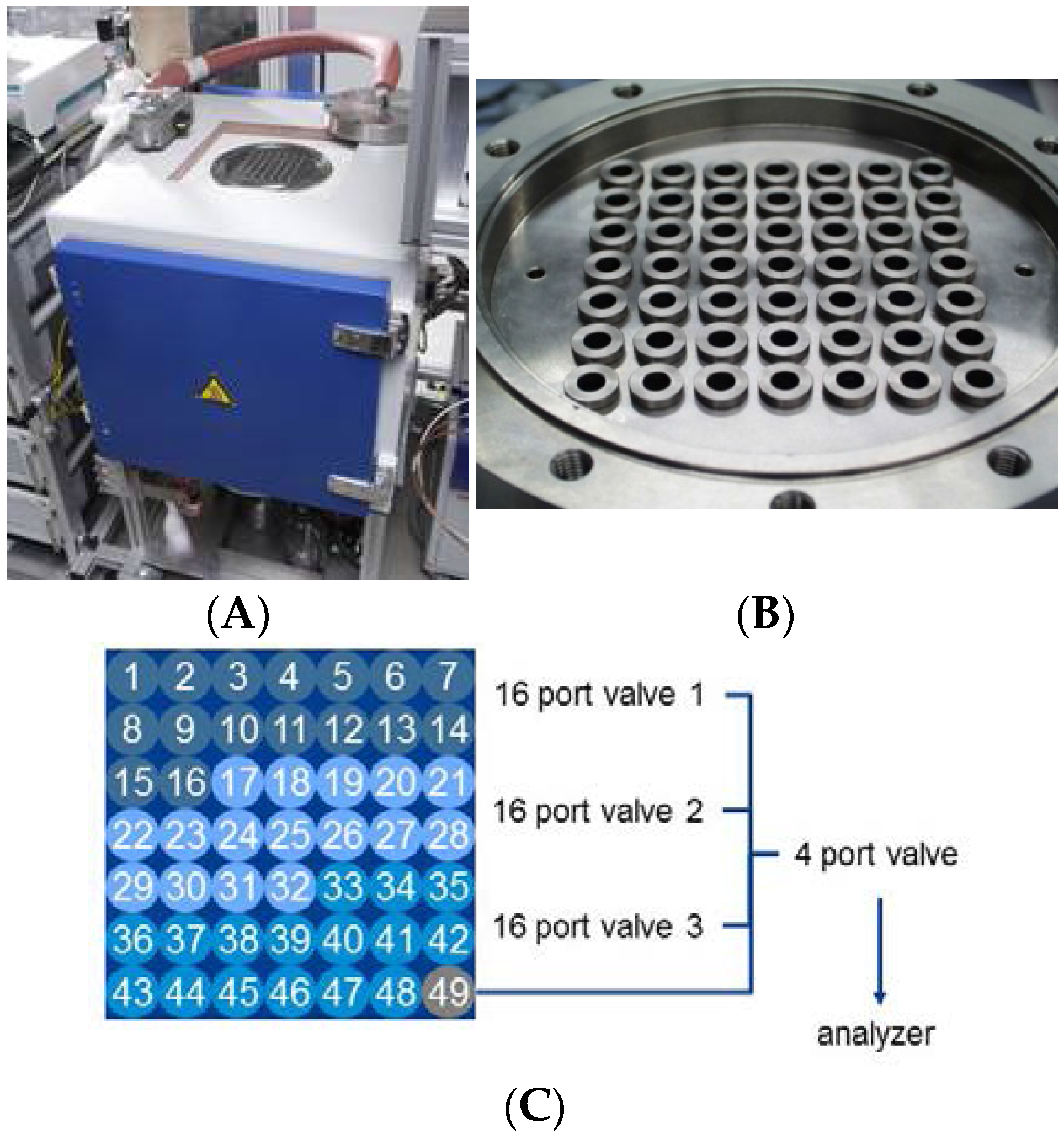 Catalysts 06 00023 g002